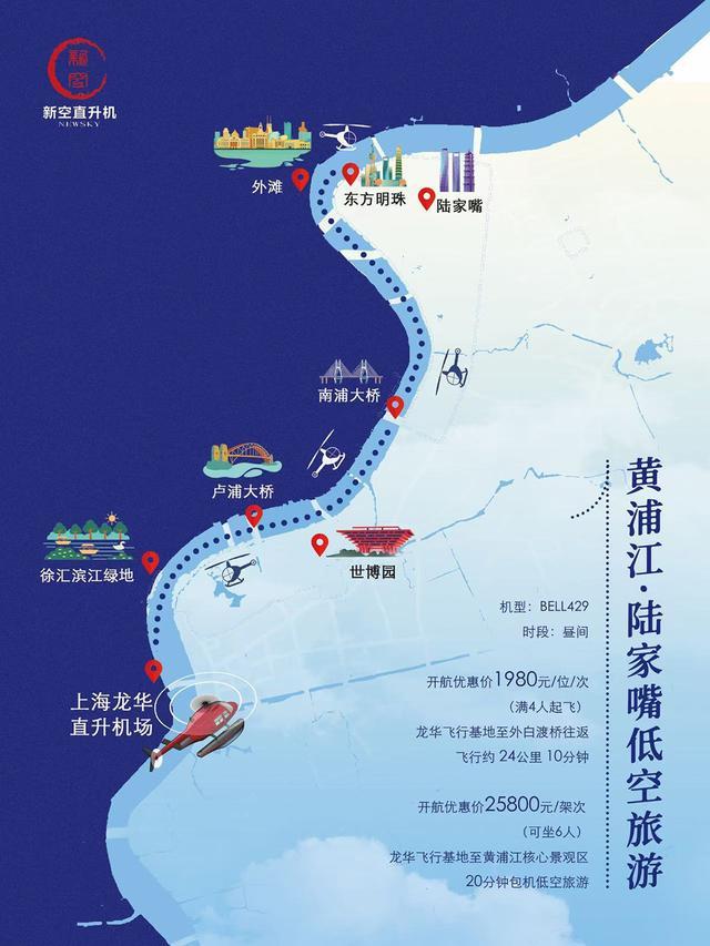 上海黄浦江低空观光游国庆日首飞，“空中打卡”有何不一样？