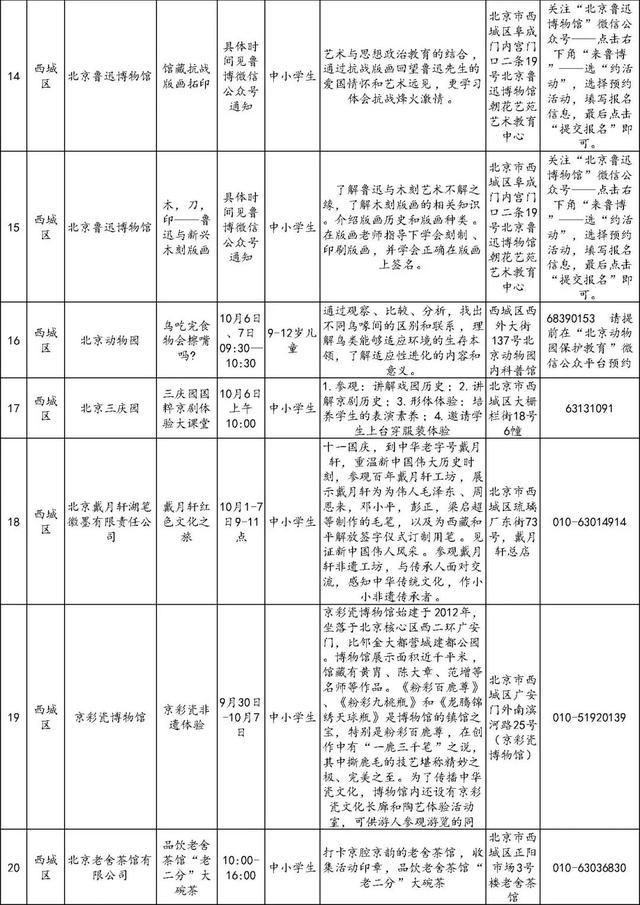 还没想好去哪儿玩？186项北京市中小学社会大课堂活动供您选择