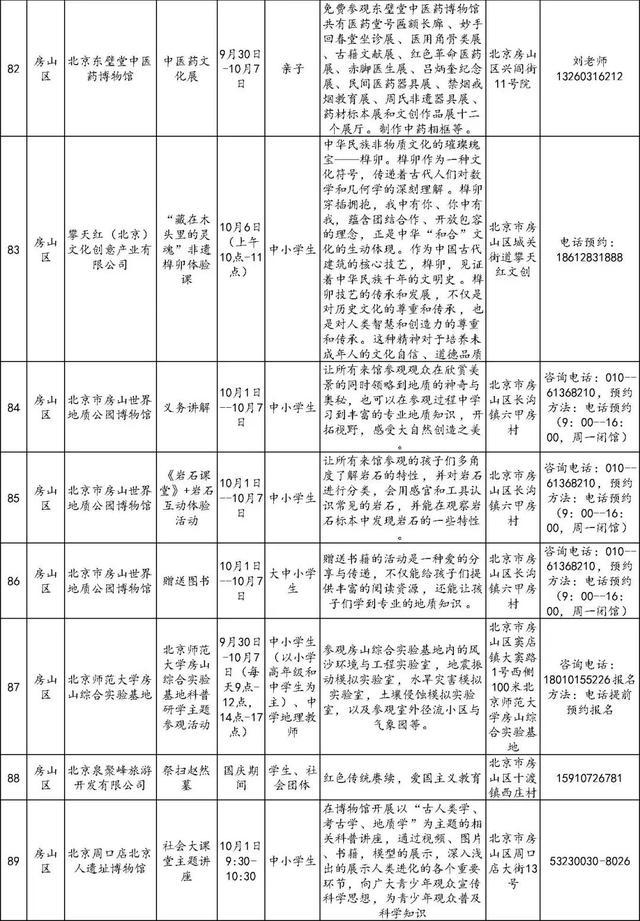 还没想好去哪儿玩？186项北京市中小学社会大课堂活动供您选择