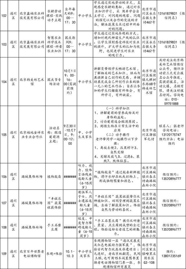 还没想好去哪儿玩？186项北京市中小学社会大课堂活动供您选择