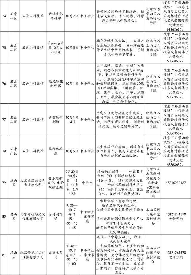 还没想好去哪儿玩？186项北京市中小学社会大课堂活动供您选择