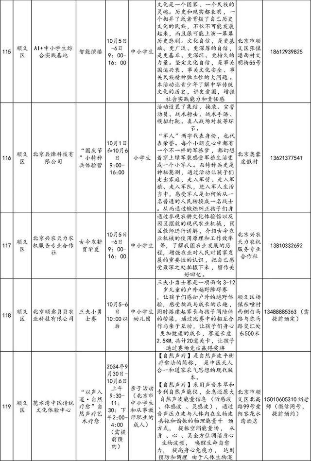 还没想好去哪儿玩？186项北京市中小学社会大课堂活动供您选择