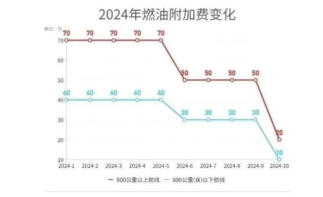 来了！江南早报〔2024.10.02〕