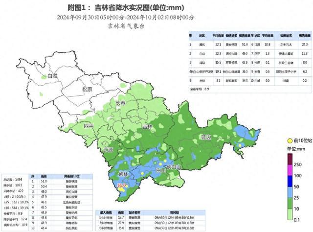 预计未来48小时，吉林省东部地区有霜或霜冻