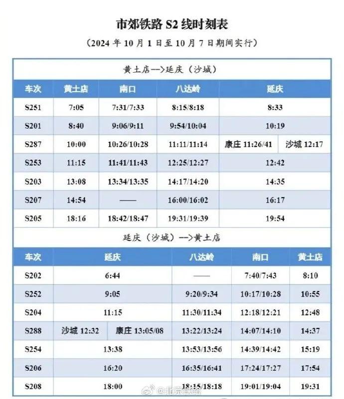 知晓｜7~20℃，支撑消费品以旧换新，115项国家标准已全部立项！2024年全国成人高校招生考试10月19日起举行