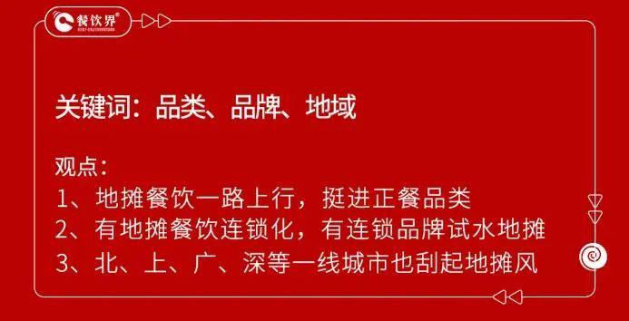 火锅、烤肉摆摊成风，地摊是餐饮内卷的“安全出口”吗？