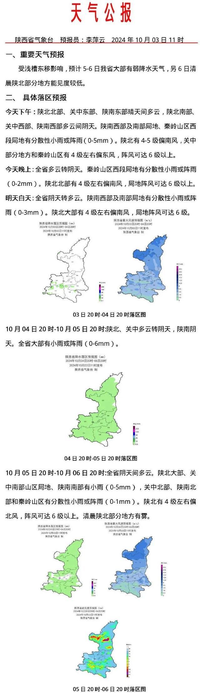 小雨、阵雨！陕西大部将迎降水天气