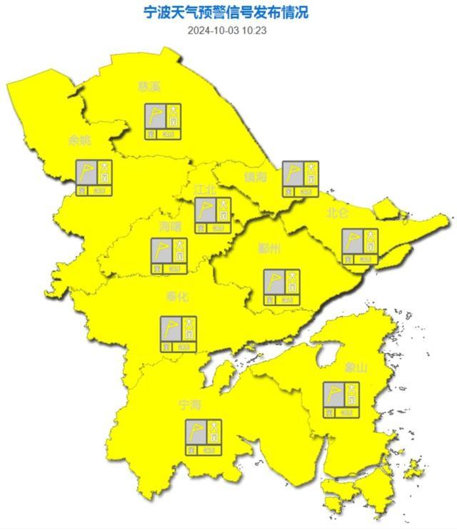 台风“山陀儿”在台湾登陆！宁波全域预警！将有中到大雨部分暴雨