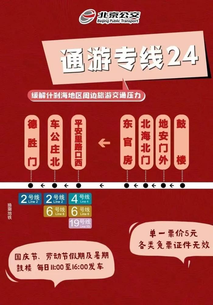 知晓｜9~21℃，北京公积金中心：京籍二孩及以上家庭购房最高可贷到160万元！假期第三天北京市属公园迎客78万余人次！