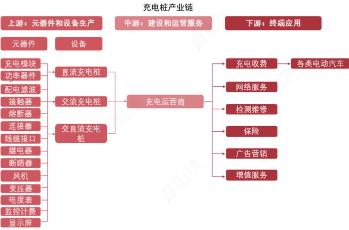 新质生产力产业链图谱（20张）