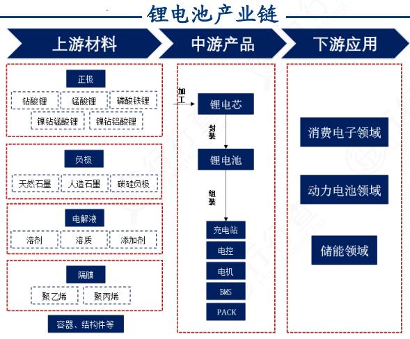 新质生产力产业链图谱（20张）