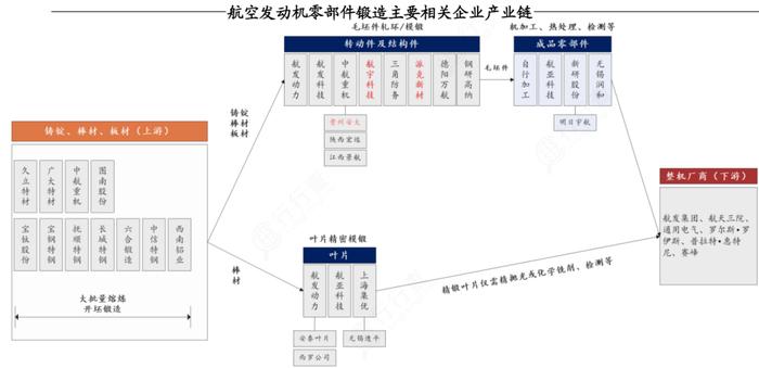 新质生产力产业链图谱（20张）