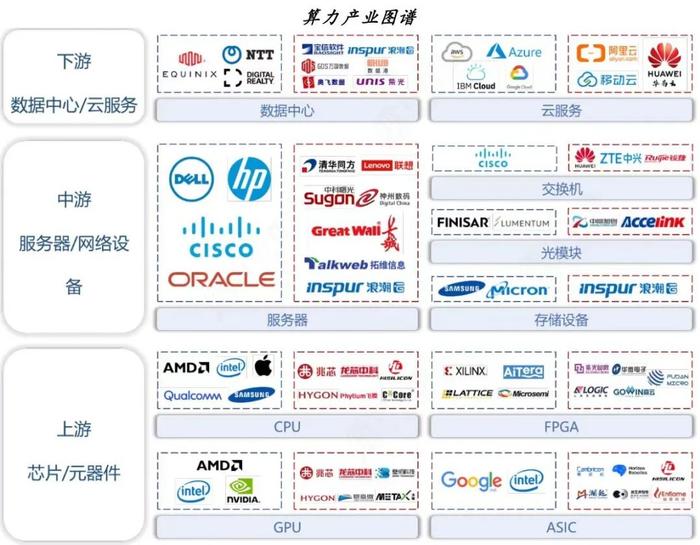 新质生产力产业链图谱（20张）