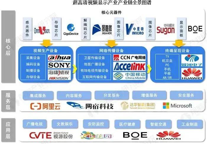 新质生产力产业链图谱（20张）