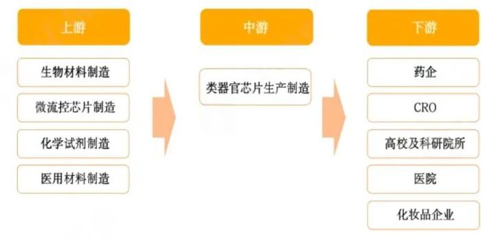 新质生产力产业链图谱（20张）