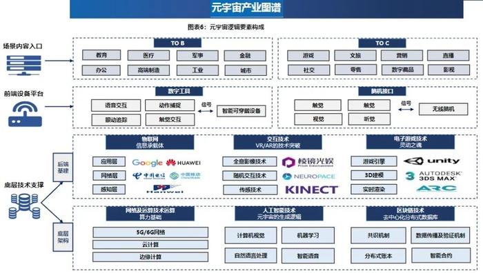 新质生产力产业链图谱（20张）