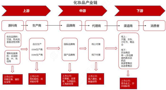 新质生产力产业链图谱（20张）