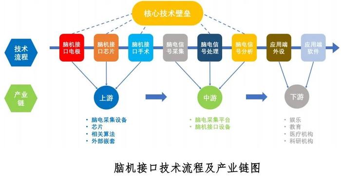 新质生产力产业链图谱（20张）