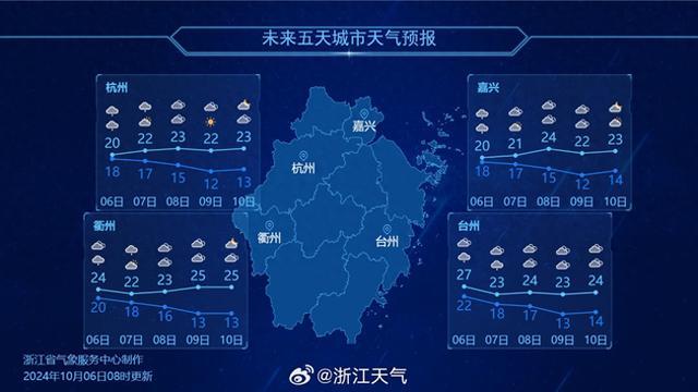 长假最后一天，冷空气全面“上岗” ，阳光灿烂要等到这一天