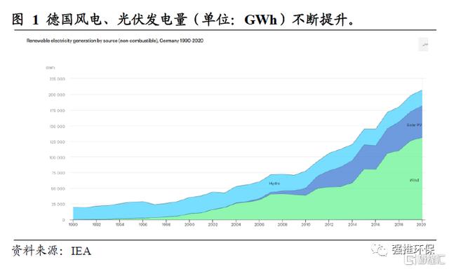 邹骥：应对新三样短期“产能过剩”，踩刹车是药不对症