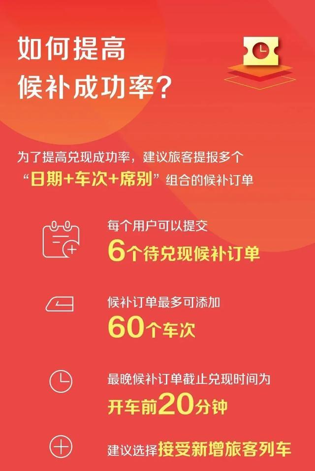 登上热搜！一开售就是候补？12306回应