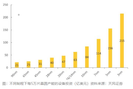 被高通收购，英特尔的处境会比现在好