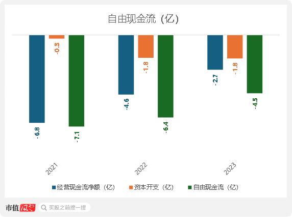 注重研发投入，搭建自有产线，却敌不过行业内卷！博泰车联网开启港交所IPO之旅，但智能座舱行业风口还在吗？