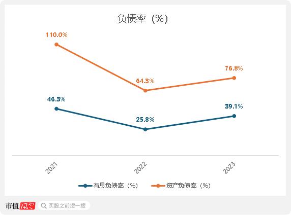 注重研发投入，搭建自有产线，却敌不过行业内卷！博泰车联网开启港交所IPO之旅，但智能座舱行业风口还在吗？