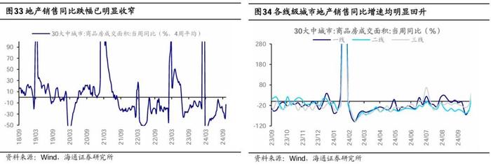 参考99年519——这轮股市行情及经济走出困境的思考