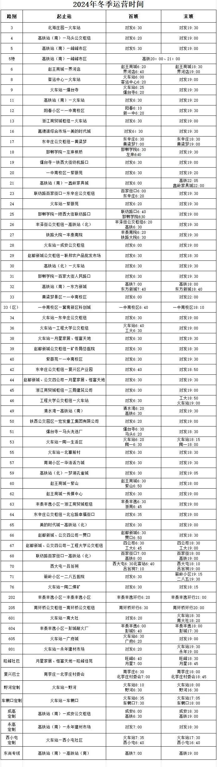 邯郸人注意！今起执行冬季运营时间！