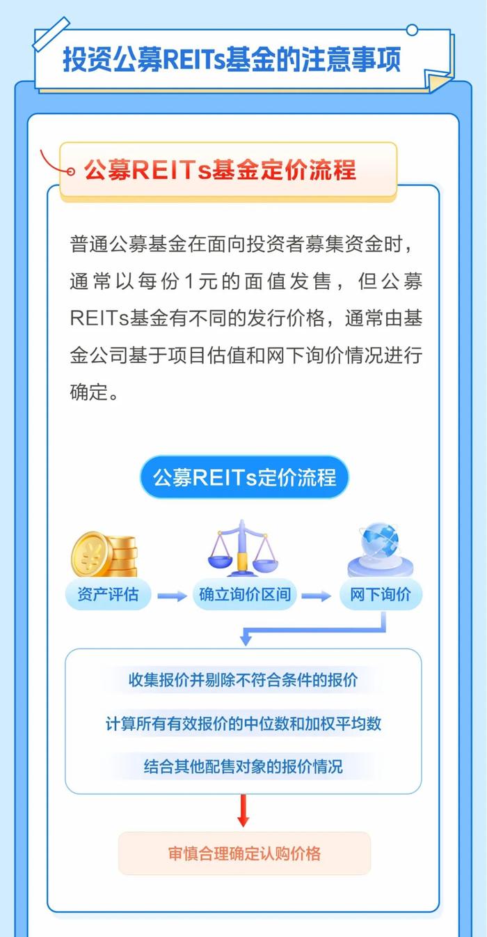 1万个红包🧧 | 个人投资者如何参与公募REITs基金投资？