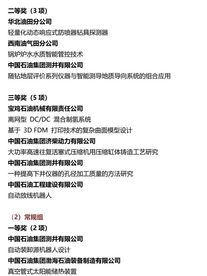 中国石油第三届创新大赛火热进行！这一专业，战绩已出！