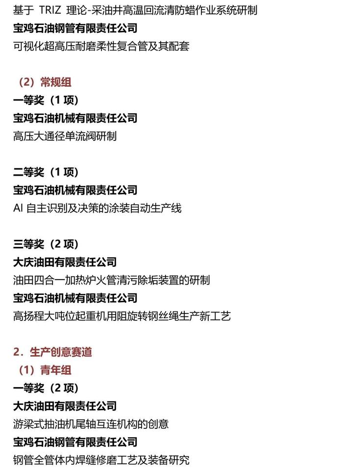 中国石油第三届创新大赛火热进行！这一专业，战绩已出！