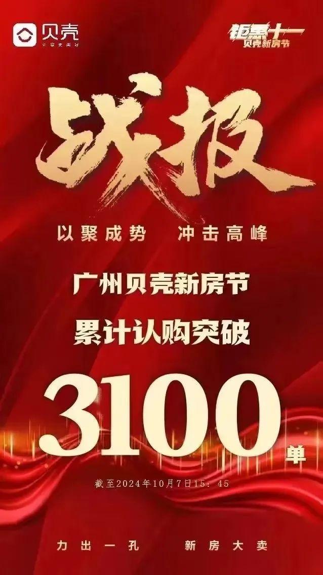 广州万科火了！单盘卖爆200套