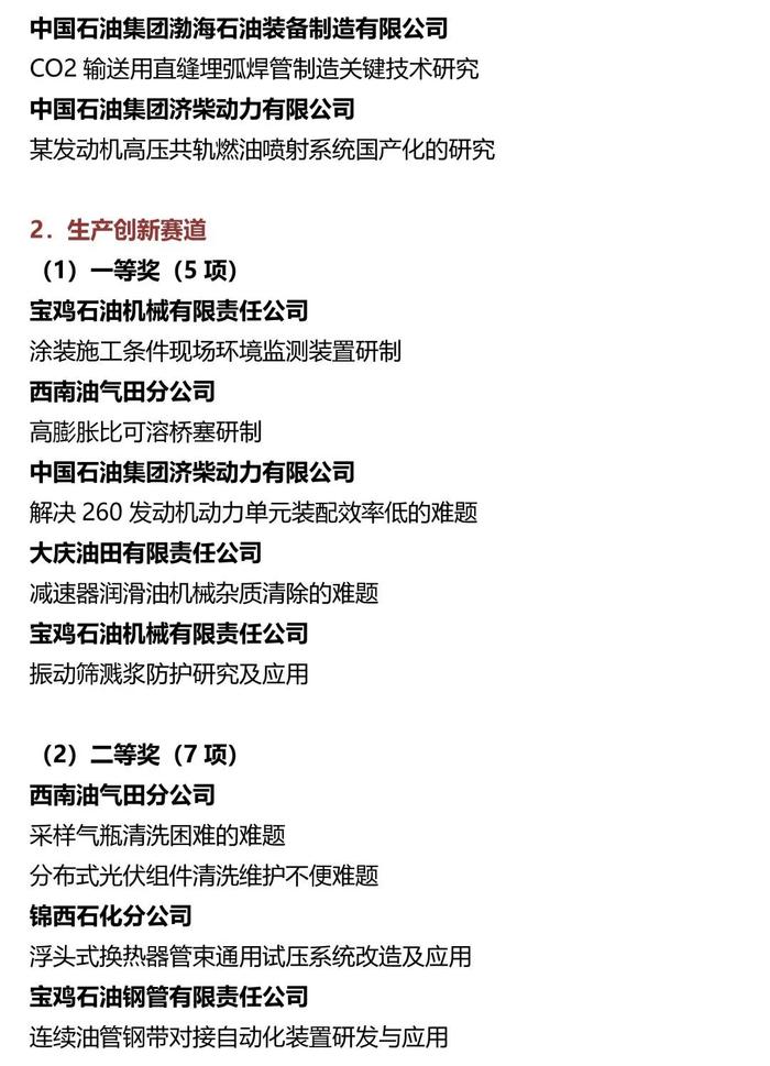 中国石油第三届创新大赛火热进行！这一专业，战绩已出！