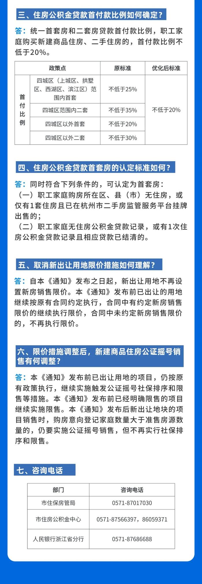 重磅！杭州取消…跟房子有关！