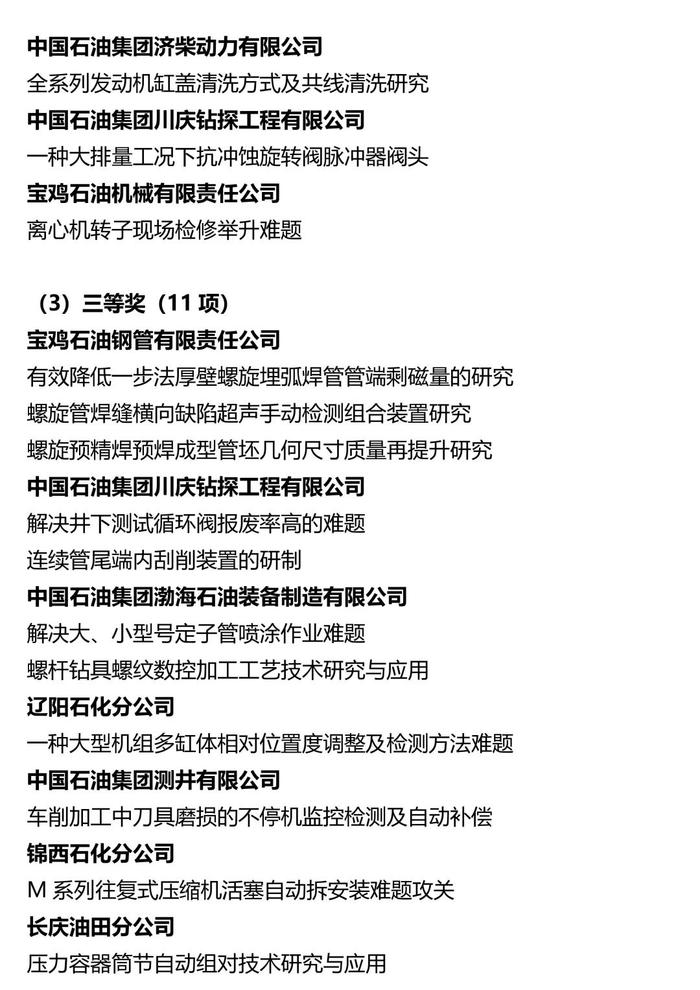 中国石油第三届创新大赛火热进行！这一专业，战绩已出！