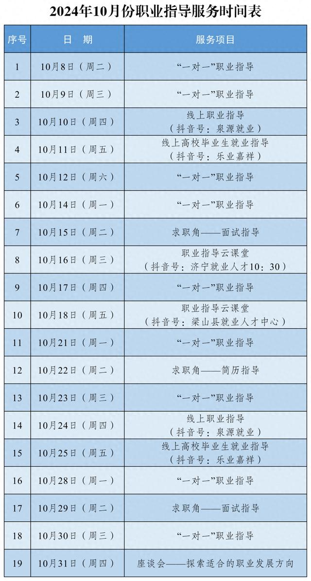 济宁市2024年10月份职业指导服务时间表发布！