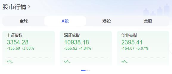 今天，"新股民"入市！A股三大股指低开