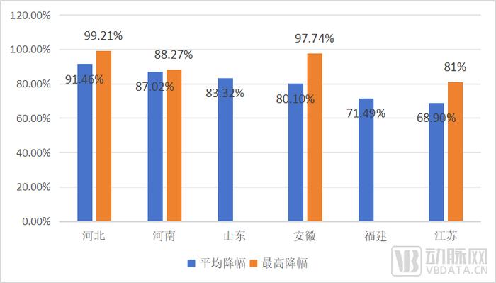 国产化90%，毛利率90%，这个赛道凭什么这么牛？