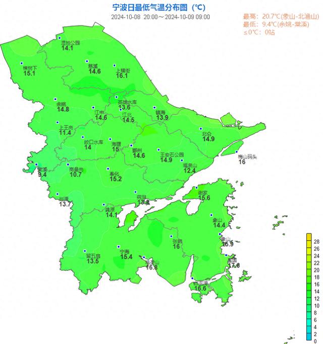 飙到28℃！后面马上要反转，宁波人提前准备！台风也有新消息了……