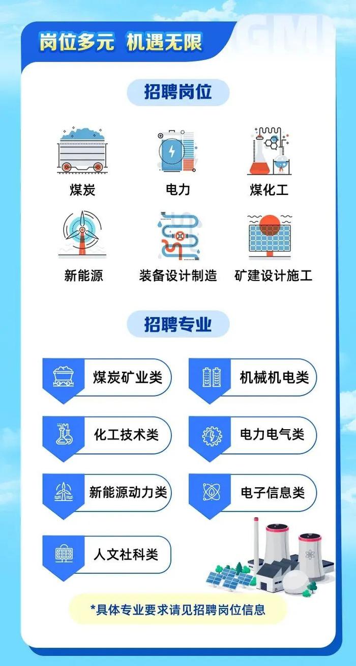 【校招】中国中煤2025校园招聘正式启动