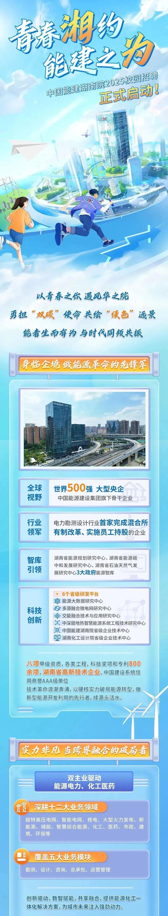 【校招】中国能建湖南院2025届校园招聘正式启动