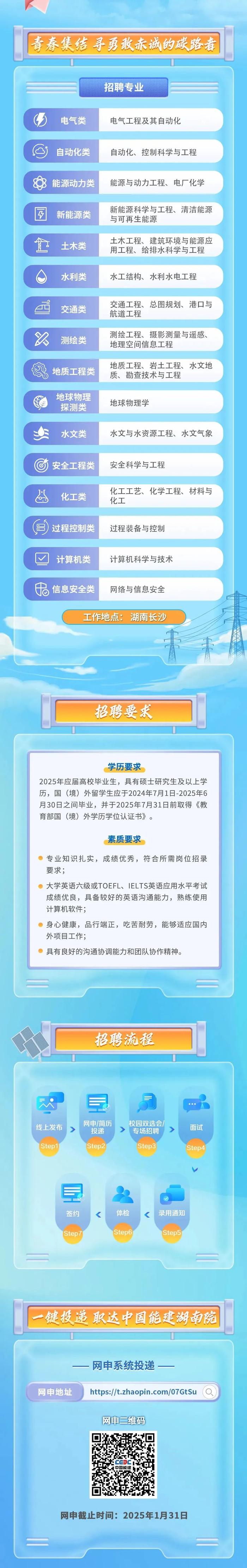 【校招】中国能建湖南院2025届校园招聘正式启动