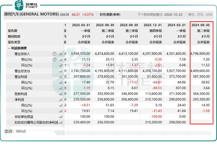 皇冠登1登2登3管理系统出租平台