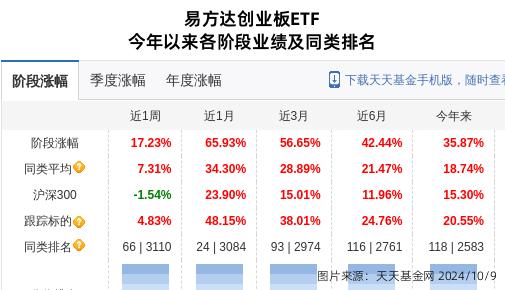 皇冠登1登2登3管理系统出租平台