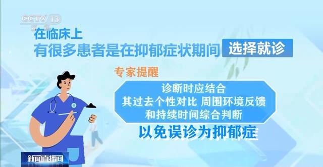 爱笑的人也会得抑郁症吗？双相情感障碍你了解吗？一文读懂