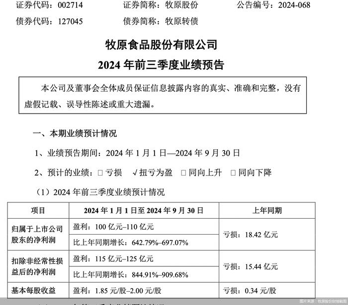 生猪养殖成本下探，猪企三季度预喜