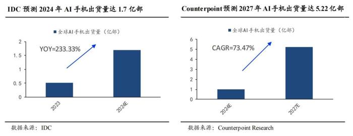 天玑9400：趋势之芯，赢在未来之道