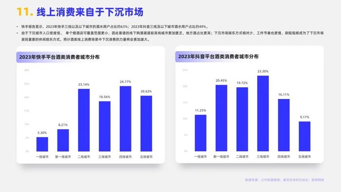 2024白酒行业简析报告（附下载）